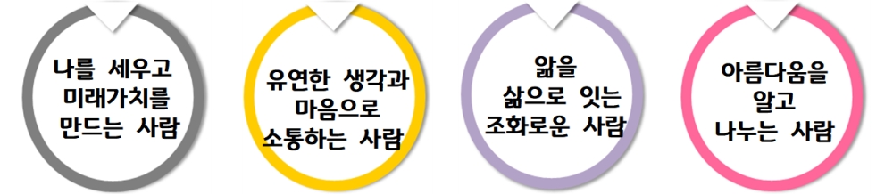 그림입니다.  원본 그림의 이름: CLP000009e025ce.bmp  원본 그림의 크기: 가로 1266pixel, 세로 277pixel